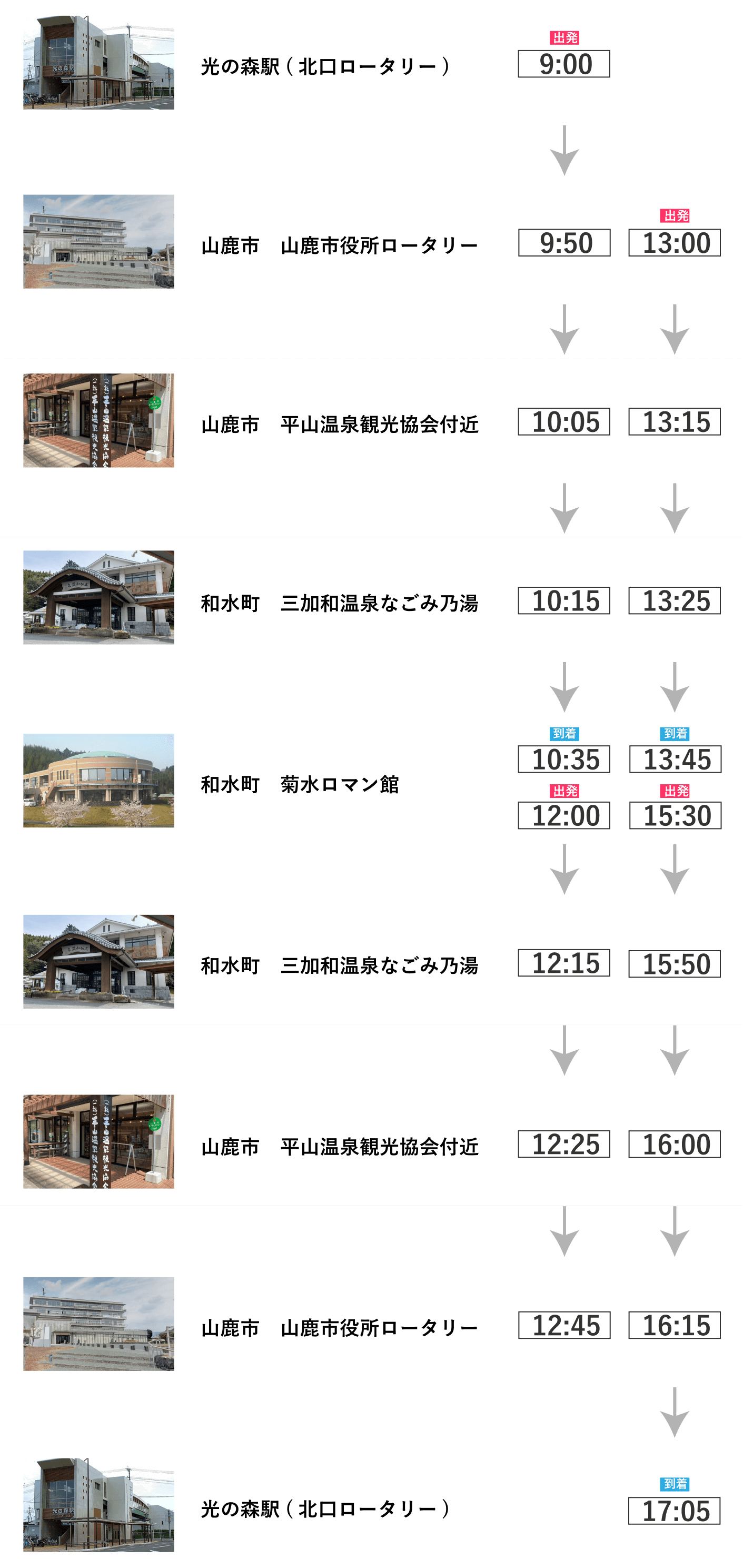 光の森駅発着ルートの各バス停の出発時間表